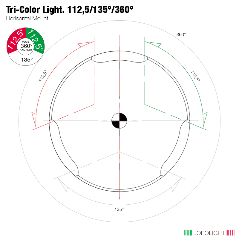 2nm Tricolor, Anchor w/Strobe, black anodized 2nm Tricolor, Anchor w/Strobe, black anodized